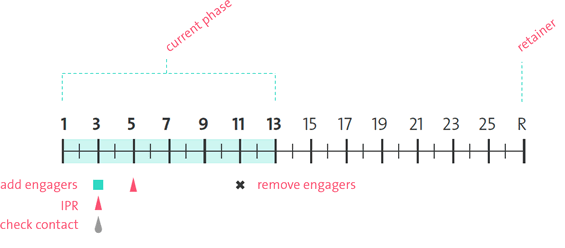 Numbering_System_01.gif